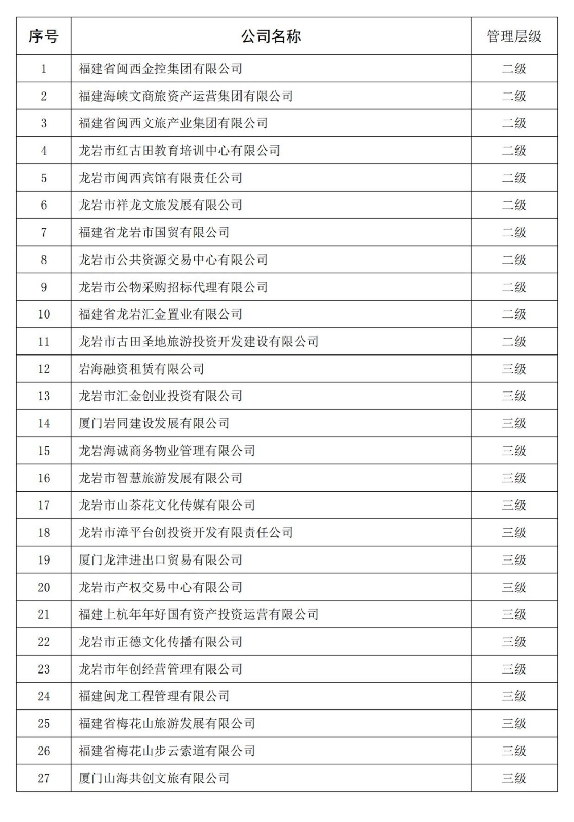 168体育(中国)官方网站全级次企业名单_00(1)_副本.jpg